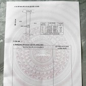 Nhanh tay sở hữu lô đất lý tưởng tại Xã Bàu Đồn, Gò Dầu, Tây Ninh.